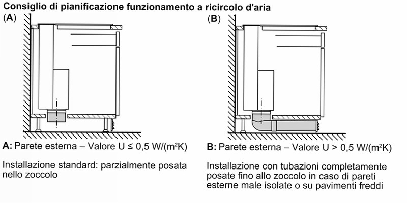 N 90 Cappa telescopica Flex Design
