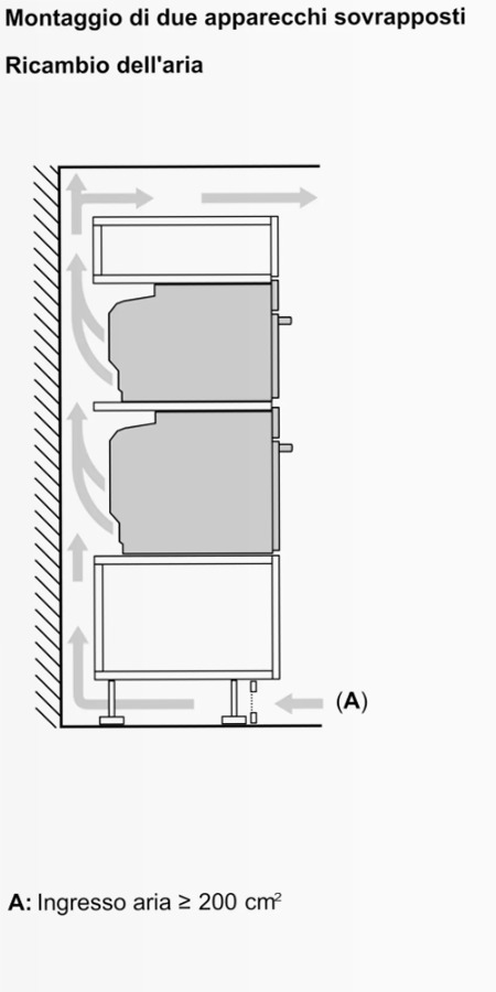 Forno da incasso N70 60x60 cm