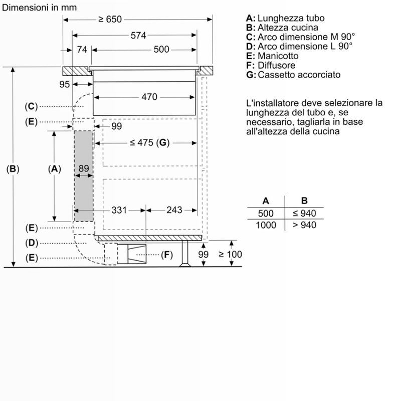 N 90 Piano a induzione con cappa integrata 80 cm