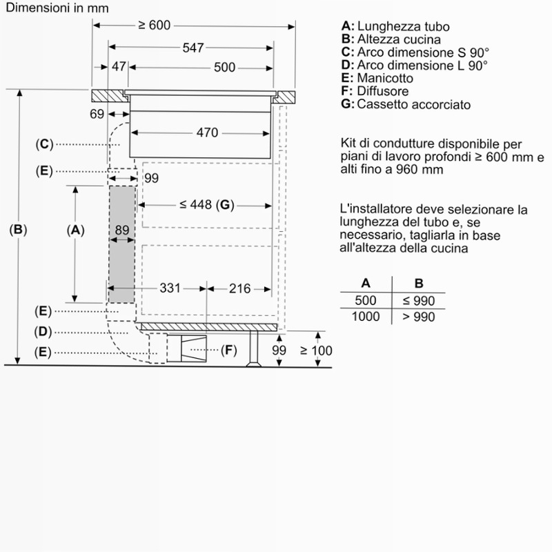 N 90 Piano a induzione con cappa integrata 80 cm