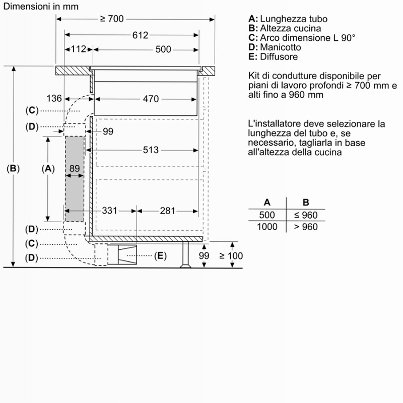 N 90 Piano a induzione con cappa integrata 80 cm