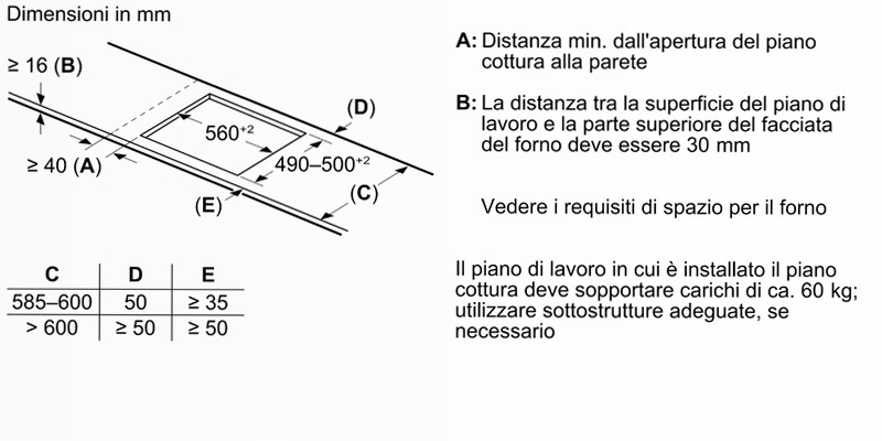 Piano Cottura a Induzione 70 cm