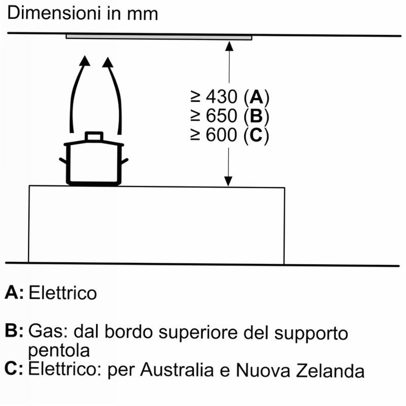 N 70 Cappe Integrate Pensile 90 cm Vetro Nero