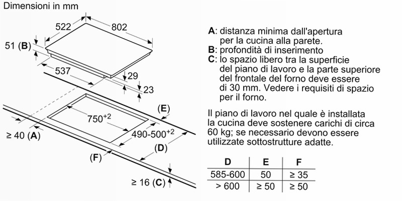 N 90 Piano Cottura a Induzione 80 cm Nero