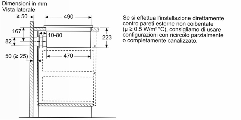 N 70 Piano a induzione con cappa integrata