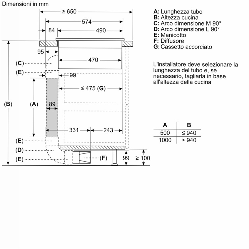N 70 Piano a induzione con cappa integrata