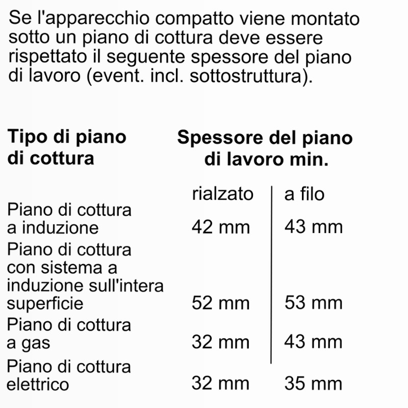 Forno Microonde N70 Flex Design