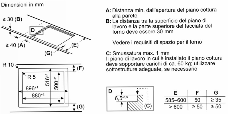 Piano Cottura Induzione 90 cm Neff A