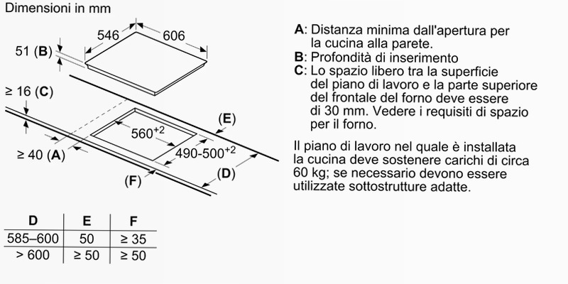 Piano Cottura a Induzione N90 60 cm