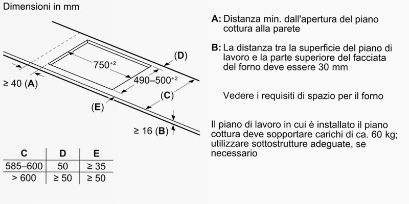 Piano Cottura a Induzione N90