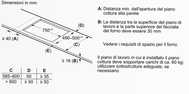 Piano Cottura Induzione N70 80 cm A