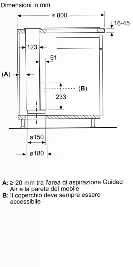 Accessori Z92WWM11 per Installazione