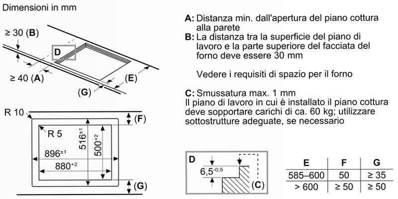 Piano Cottura Induzione 90 cm Neff A