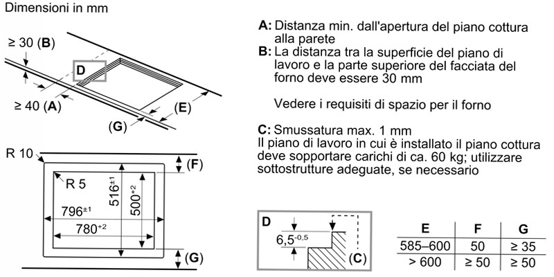 Piano Cottura a Induzione N70 80 cm