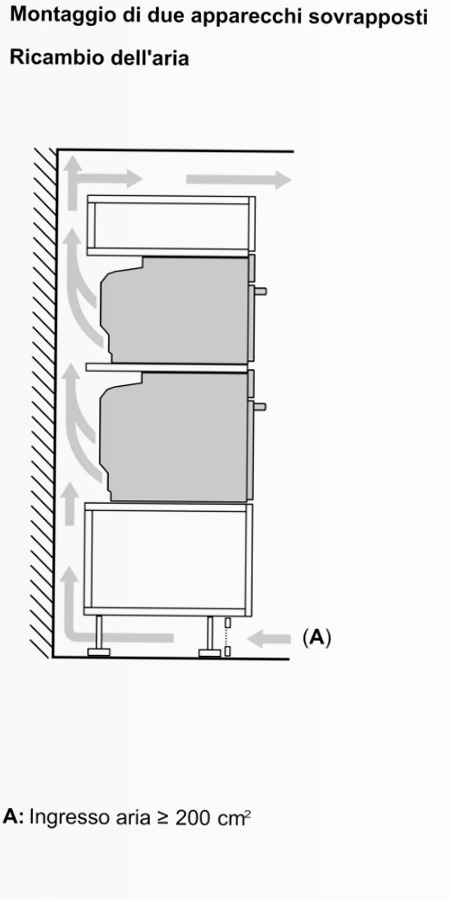 N 90 Forno da incasso compatto a vapore 60 x 45 cm Flex Design