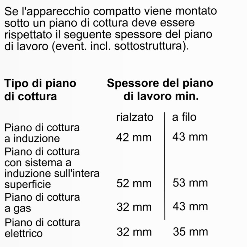 N 90 Forno da incasso compatto a vapore 60 x 45 cm Flex Design