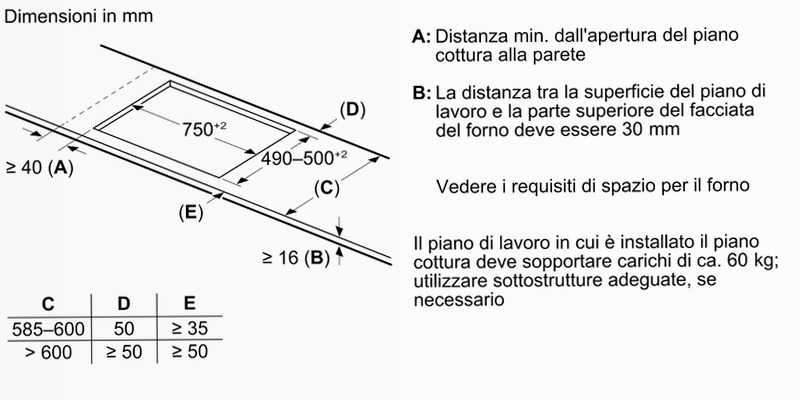Piano Cottura Induzione N90 80 cm A