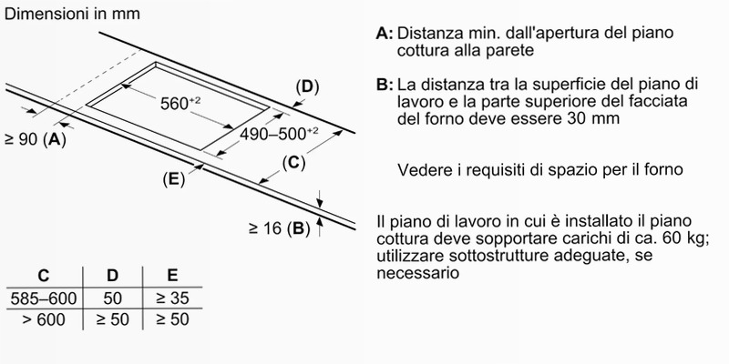 Piano Cottura a Induzione 90 cm