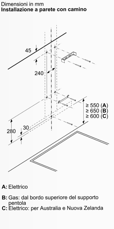 N 50 Cappa a Parete 90 cm Nero Opaco