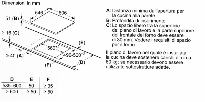 N 90 Piano Cottura a Induzione 60 cm Nero