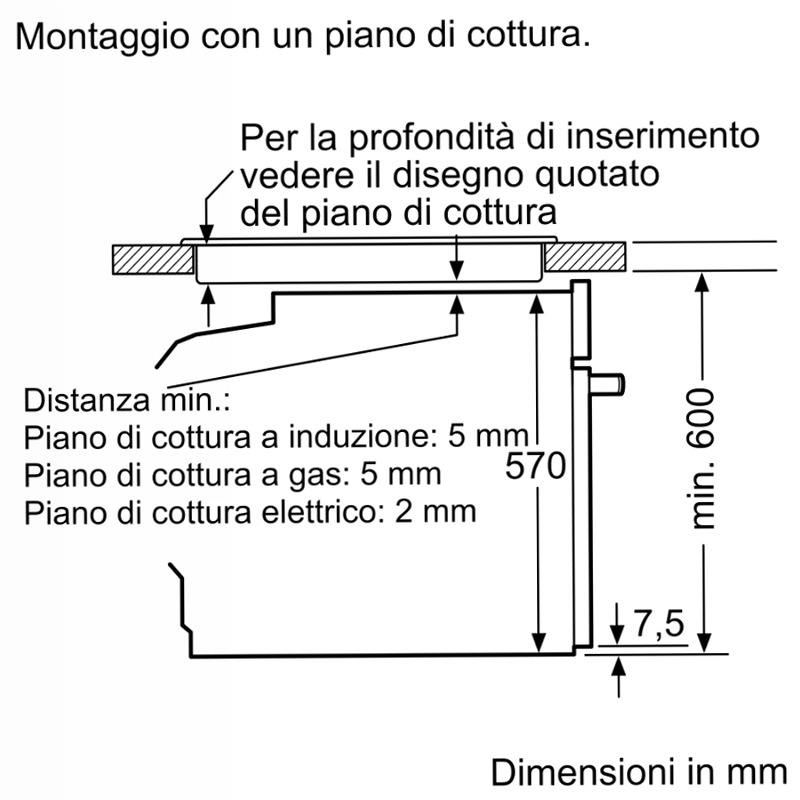 Forno da Incasso NEFF N30