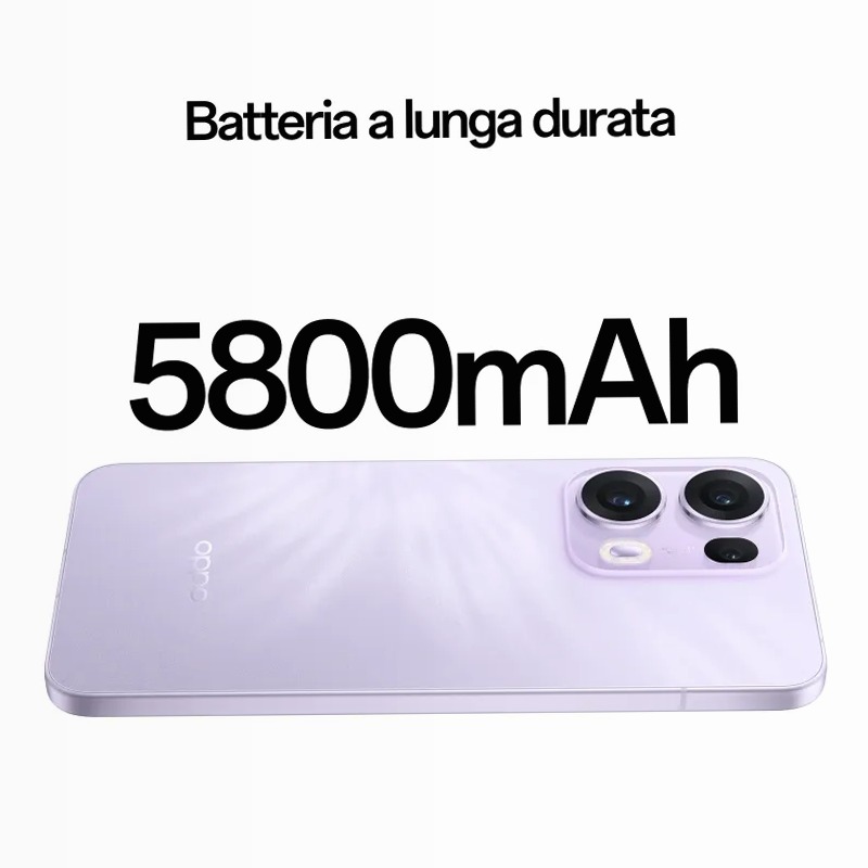 OPPO Reno13 Pro 5G