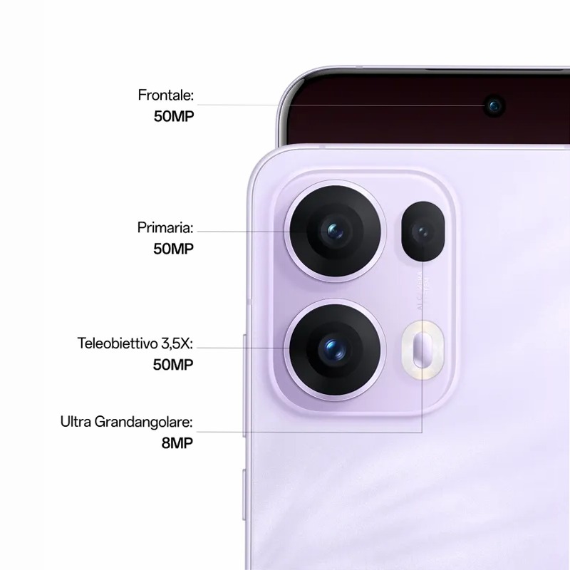 OPPO Reno13 Pro 5G