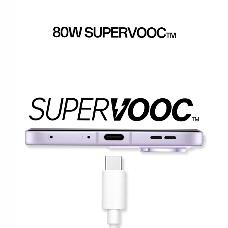 OPPO Reno13 Pro 5G