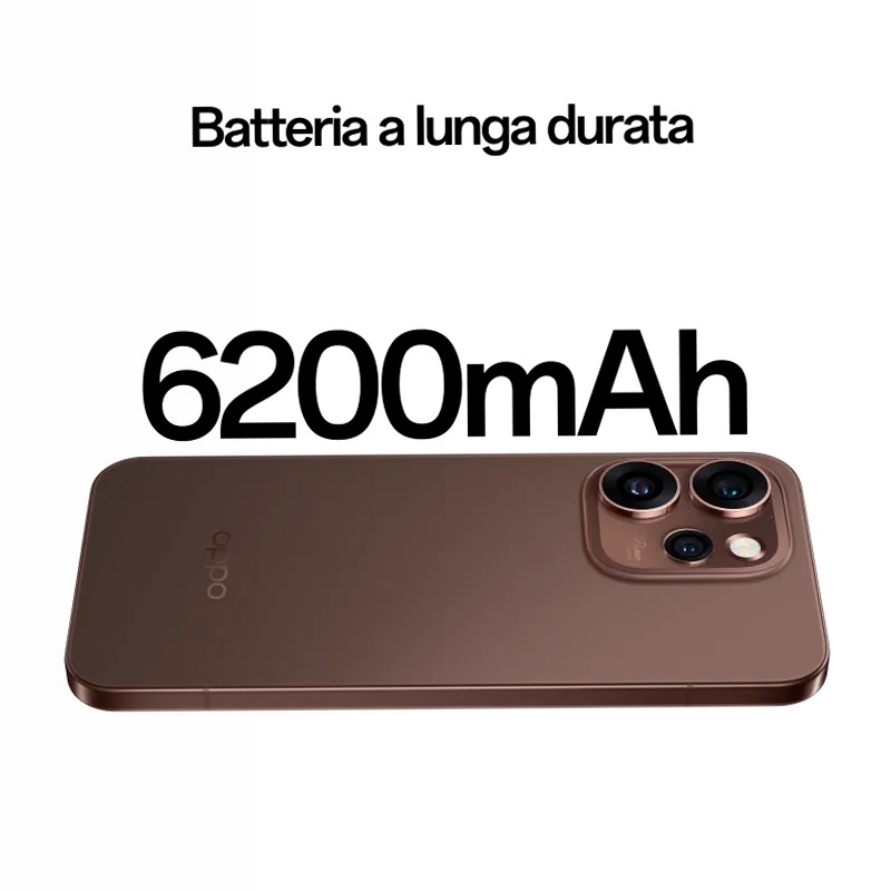 OPPO Reno15 Pro 5G