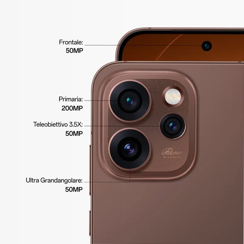 OPPO Reno15 Pro 5G