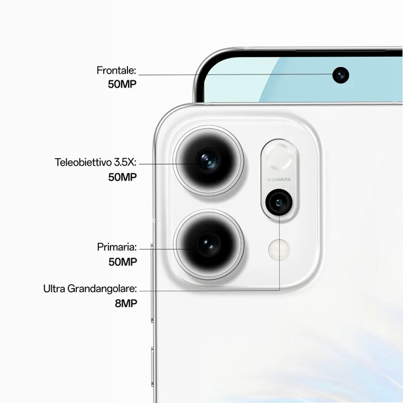 OPPO Reno14 5G