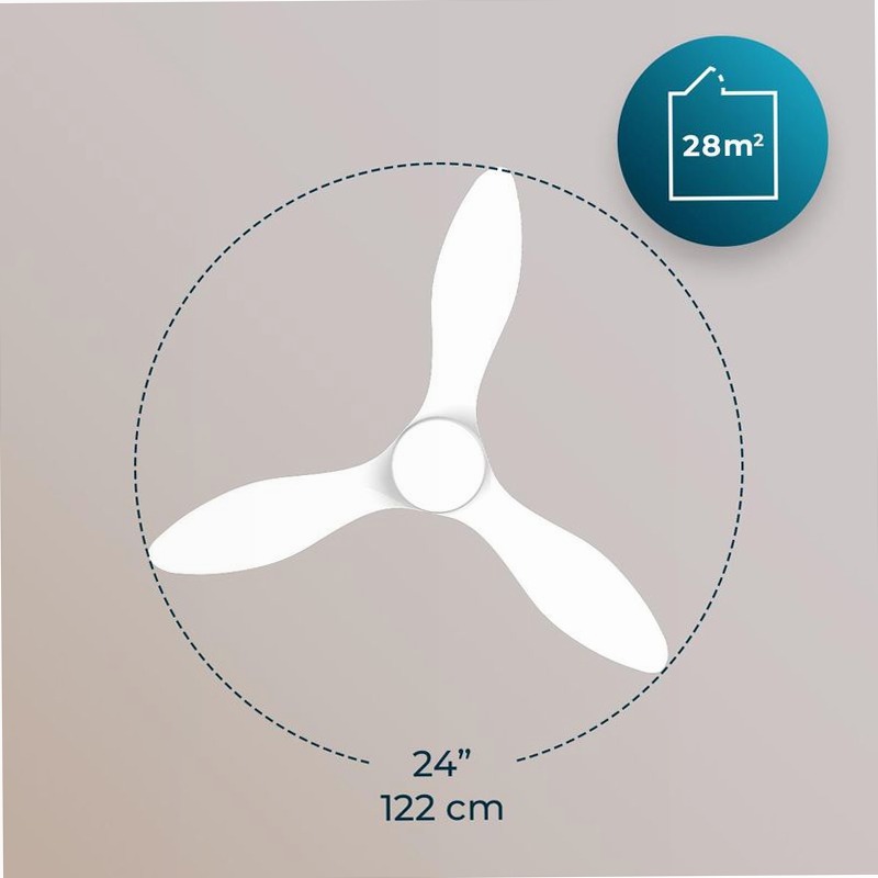 EnergySilence Aero 5200 White