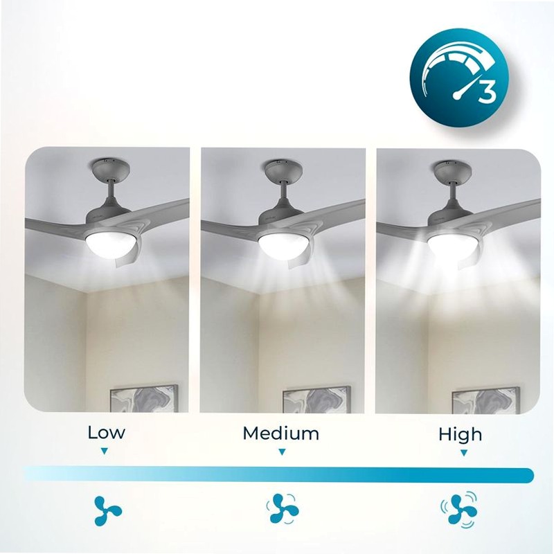 Ventilador de techo EnergySilence Aero 560