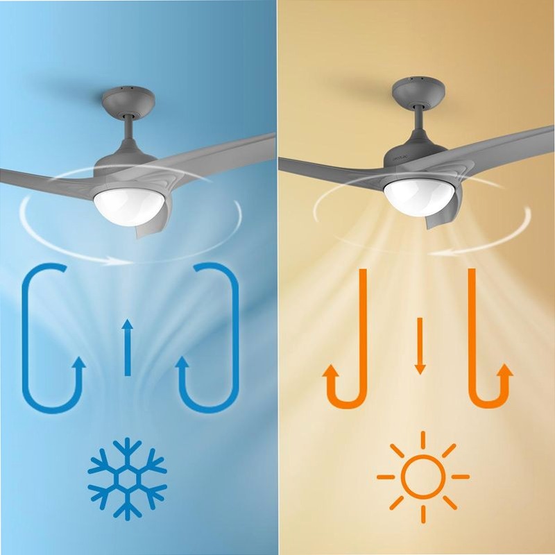 Ventilador de techo EnergySilence Aero 560