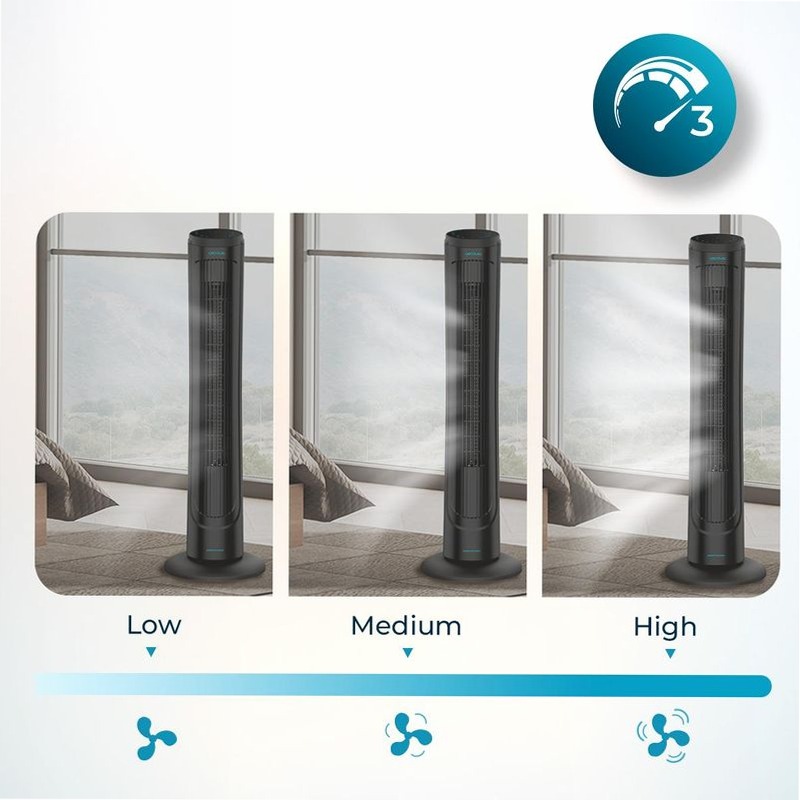 EnergySilence 9090 Skyline - Ventilatore a Torre Cecotec