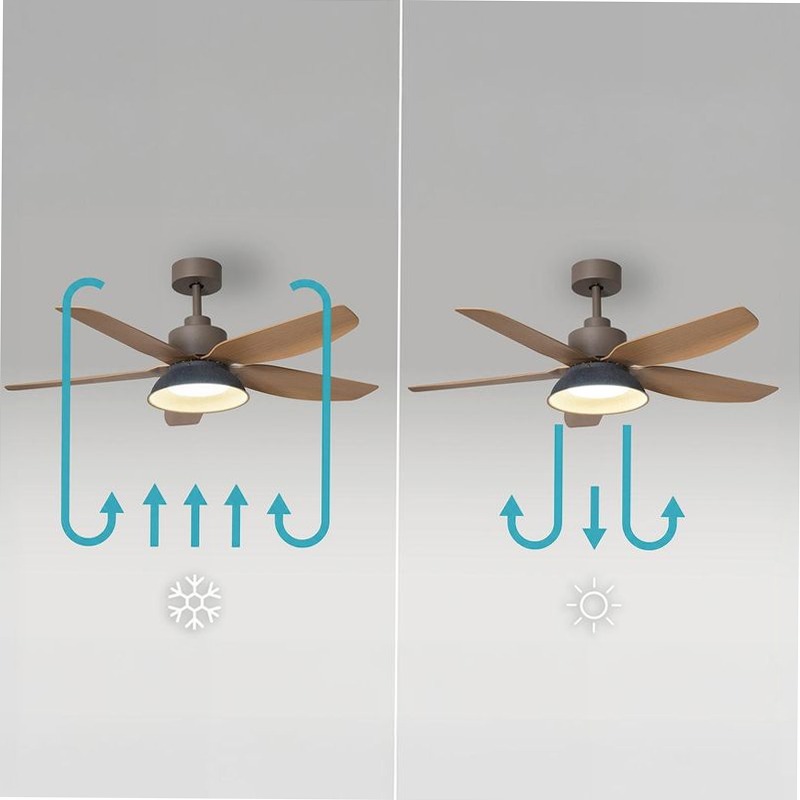 EnergySilence Aero 5460 Daisy