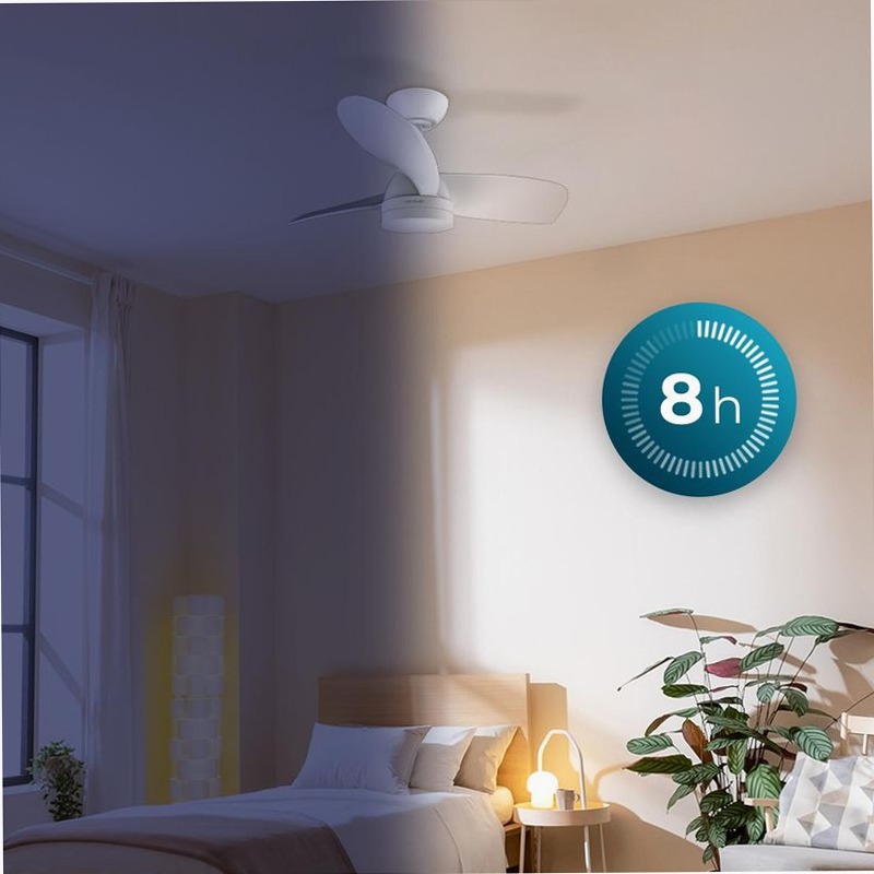 EnergySilence Aero 3050 White