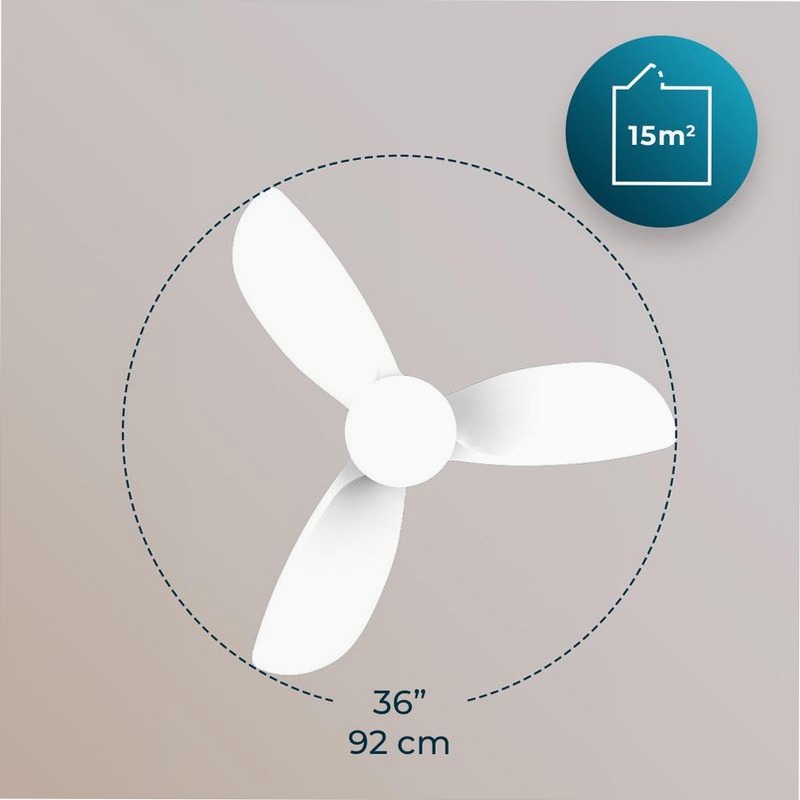 EnergySilence Aero 3050 White