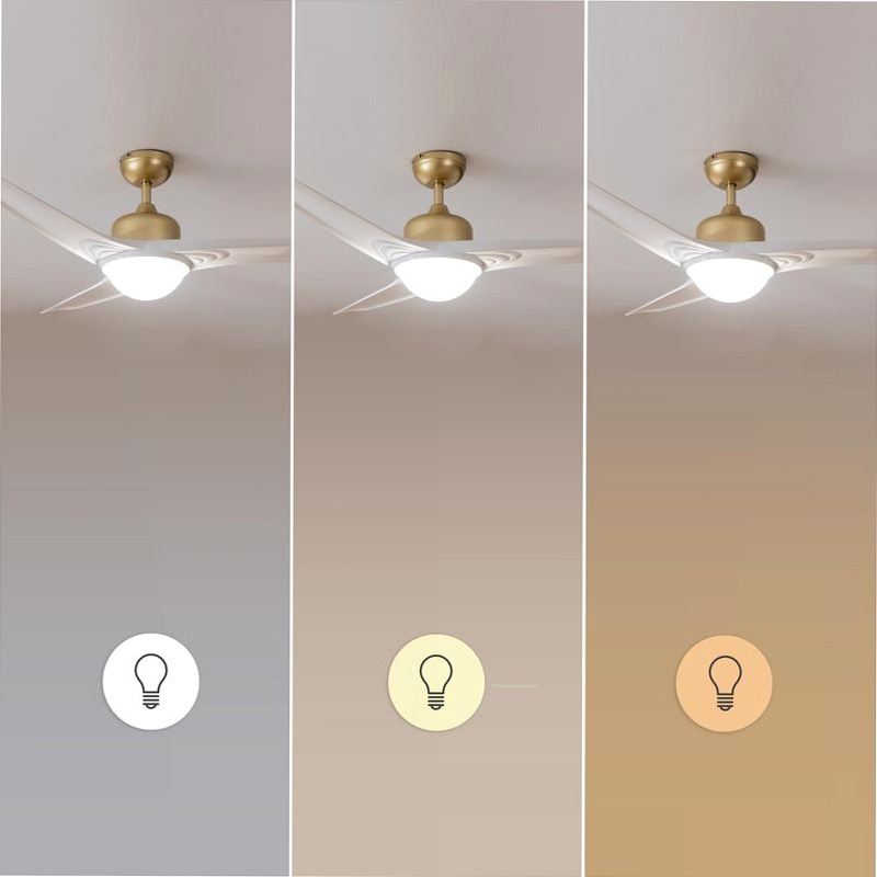 EnergySilence Aero 560 GoldWhite