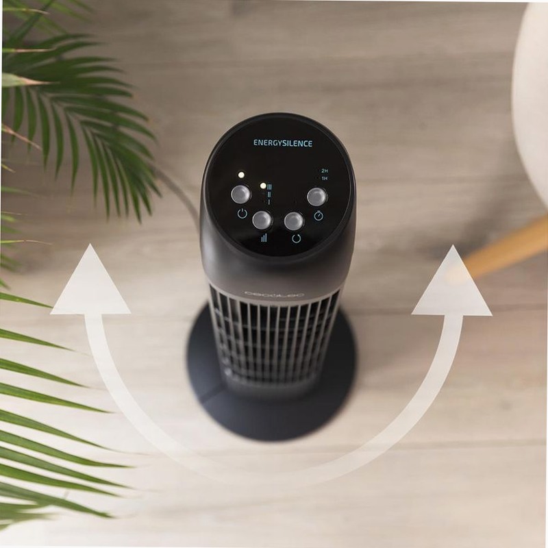 EnergySilence 7050 SkyLine Control