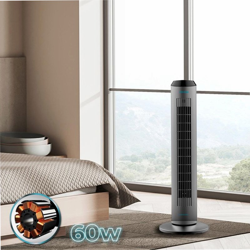EnergySilence 8190 Skyline Ionic