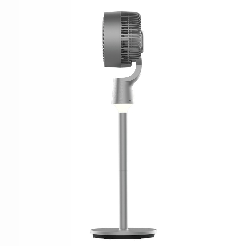 EnergySilence 1500 Cyclone Chantal