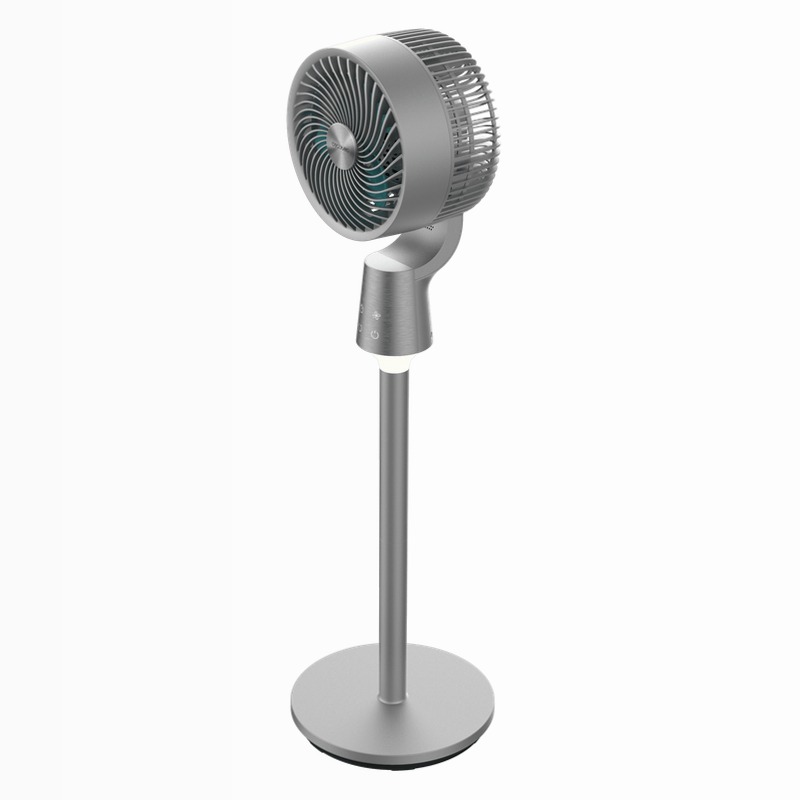 EnergySilence 1500 Cyclone Chantal