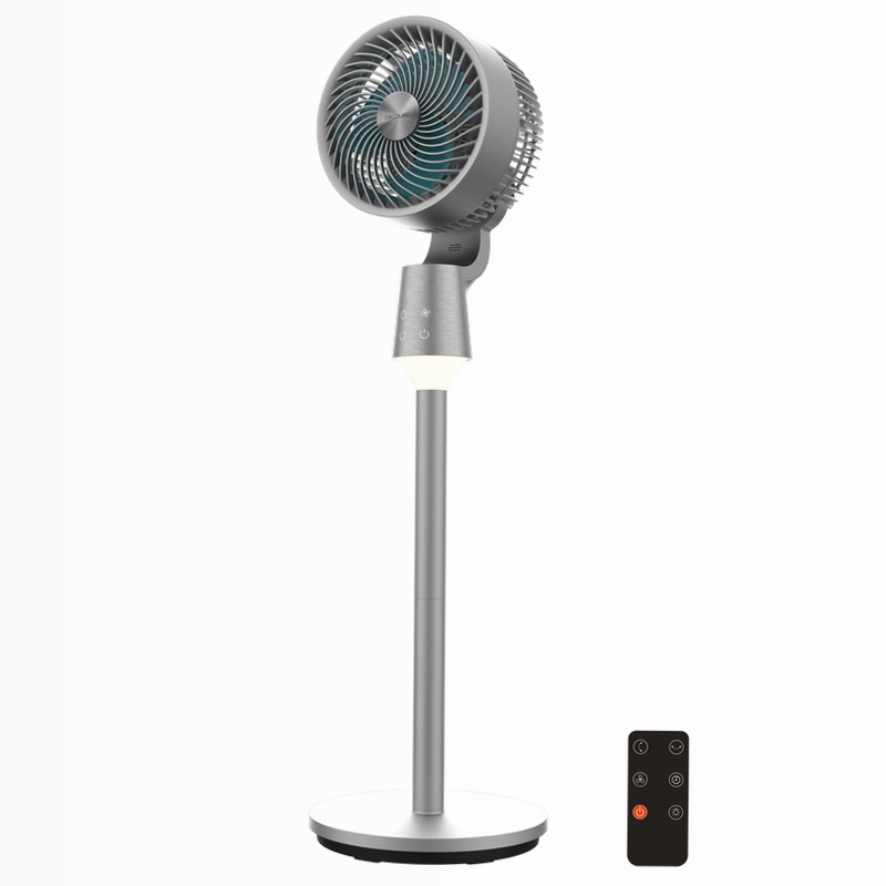 EnergySilence 1500 Cyclone Chantal