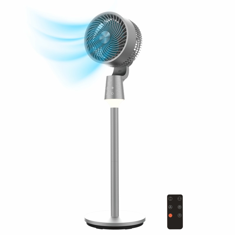 EnergySilence 1500 Cyclone Chantal