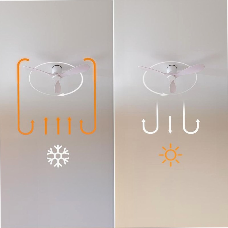 EnergySilence Aero 5400 Aqua Connected