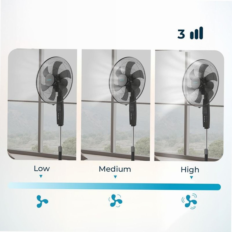Energy Silence 610 Max Flow Control