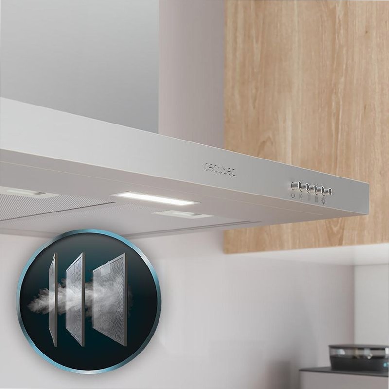 Flux TM 603500 Inox A