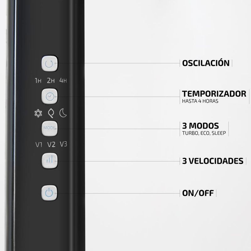 EnergySilence 550 Smart