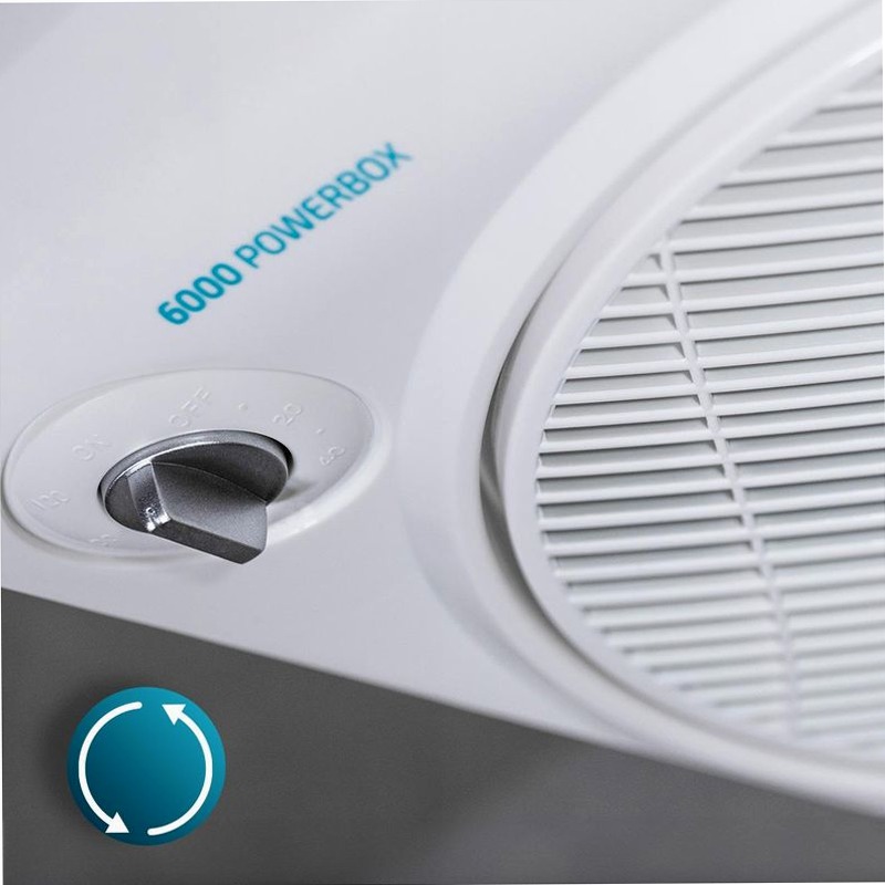 EnergySilence 6000 Power Box